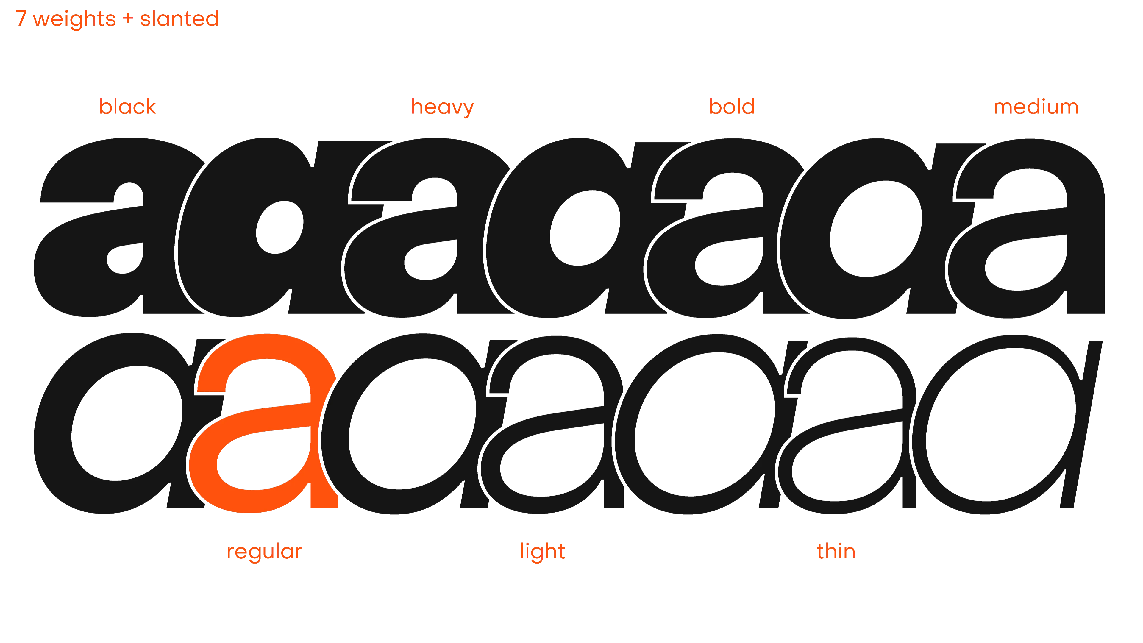 Object Sans