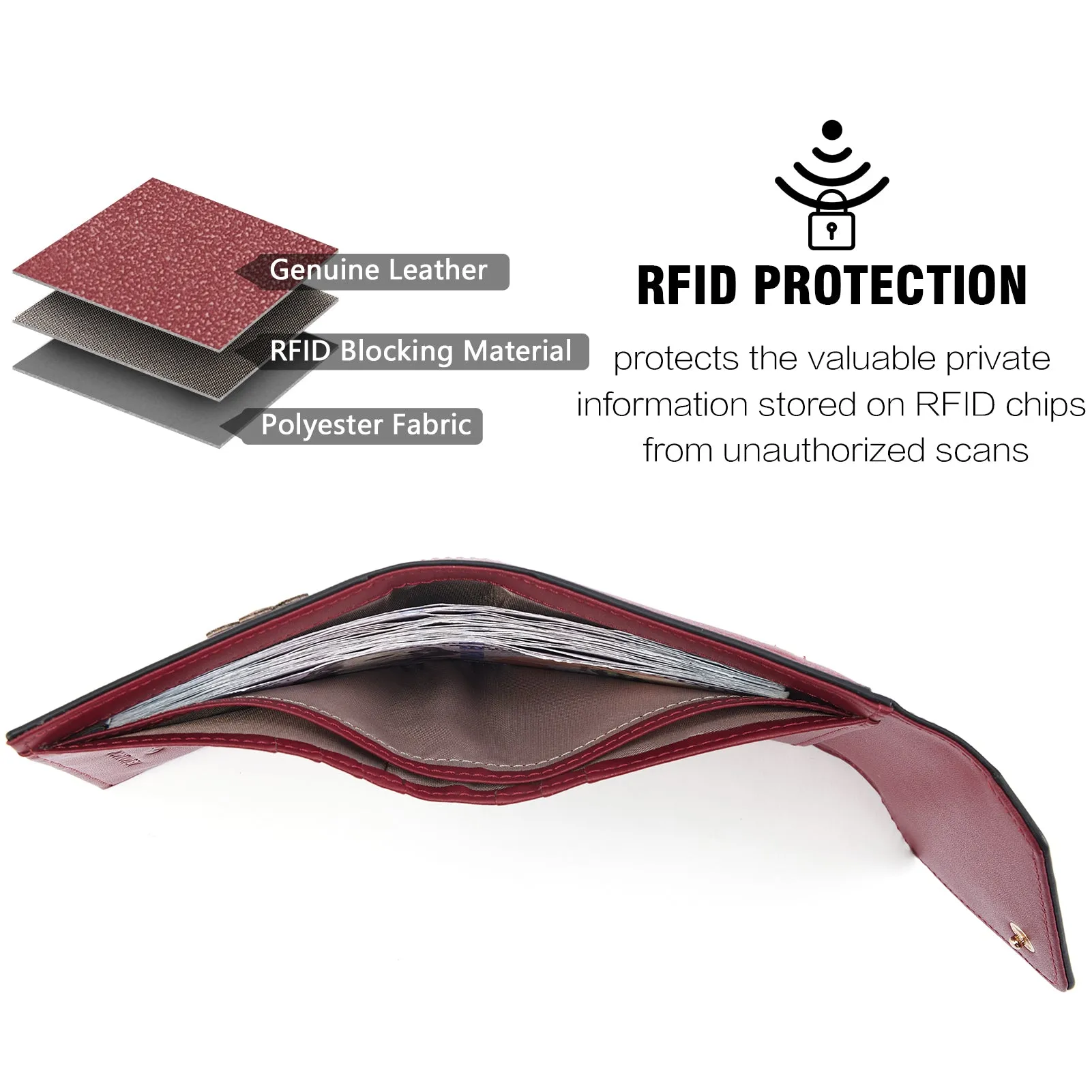Rozenn Small Bifold Wallet with Card Case for Women in Leather